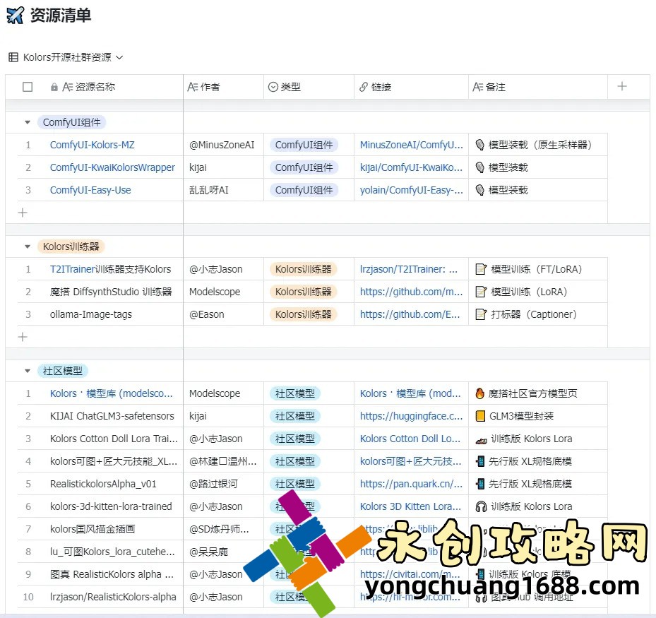 当我飞奔向你：这部电影中的浪漫故事如何触动观众心弦？